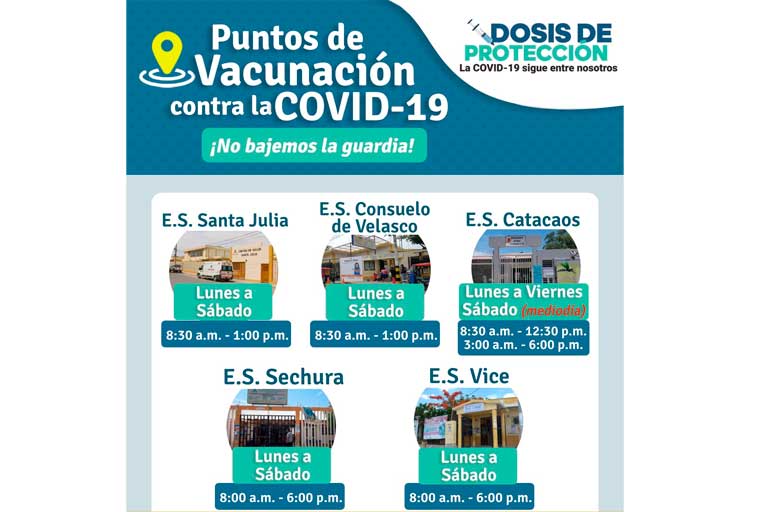 Centros de Salud en donde vacunan contra la COVID-19/Foto: Diresa Piura