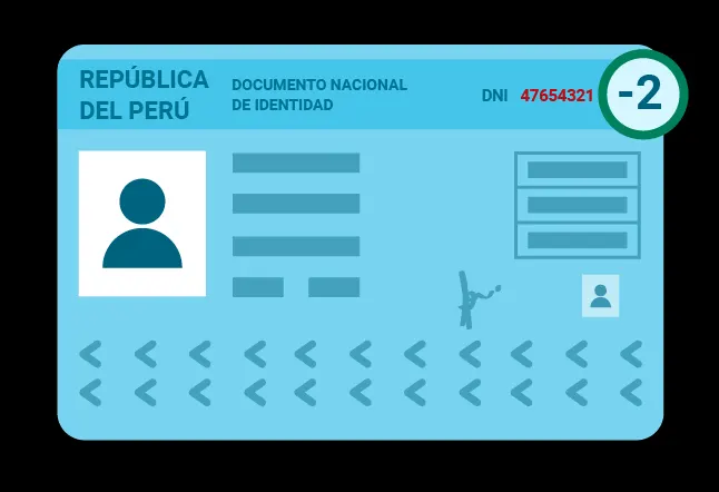 &iquest;C&oacute;mo saber el d&iacute;gito verificador de mi DNI si lo perd&iacute; 2024?
