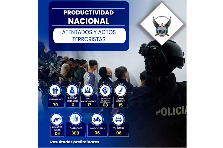 Primer informe de la Policía en Ecuador/foto: difusión