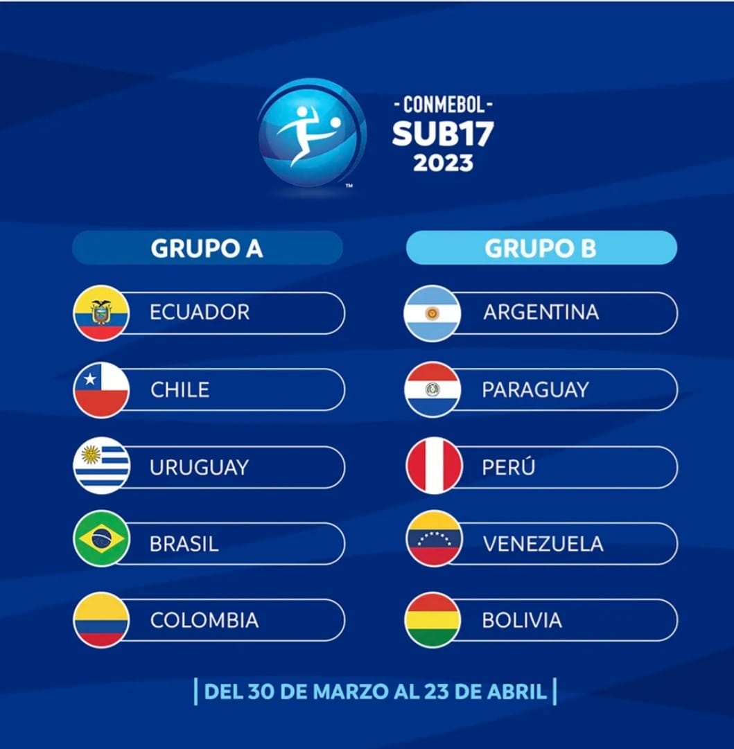Sudamericano Sub 17 2023 ¿Cuál es el fixture del torneo y dónde VER