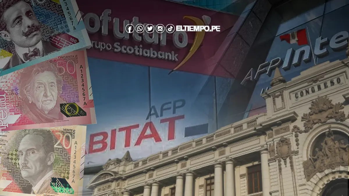 AFP 2024 ¿Cuál es el capital mínimo que establece la SBS?