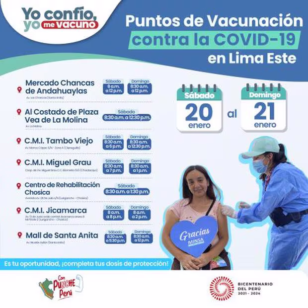 Puntos de vacunación en Lima Este.