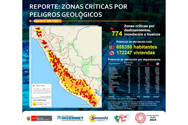 Informe de riesgos del Ingemmet/foto: Facebook