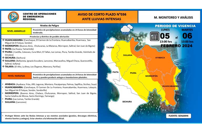 Aviso meteorológico del Senamhi/foto: Coer Piura