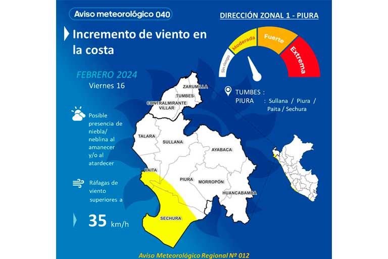 Fuertes vientos en la costa de Piura/foto: Senamhi