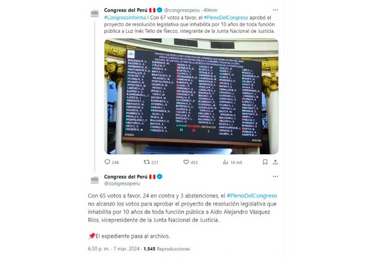 Congreso vota para inhabilitar a los magistrados de la Junta Nacional de Justicia/foto: Captura Twitter
