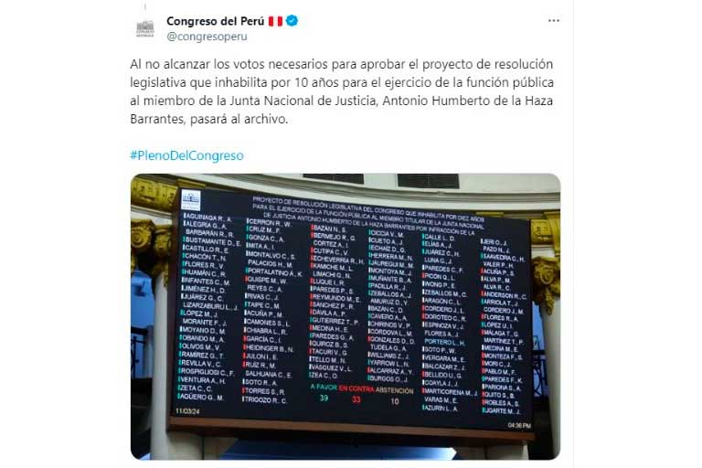 Antonio Humberto de la Haza no será inhabilitado