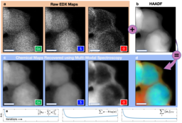 SPECTROSCOPY