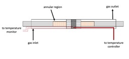 Photoreactor