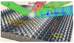 Computational Boundary Condition (the Interpath Relation) for Spatially-Discrete Traveling-Wave Modulated Electromagnetic Struc