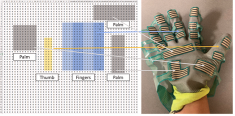 Adaptive and Intent-Aware Controller for Object Handovers Between Humans and Robots in Close-Contact Collaborative Work