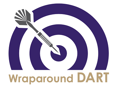 Document Assessment and Review Tool (DART) (WERT)