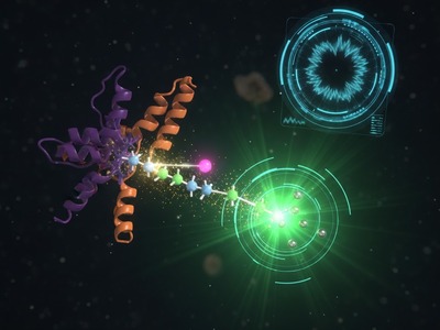Development of Kinase Targeted Peptide Probes for Time-Resolved Lanthanide Luminescence Detection of Kinase Activity