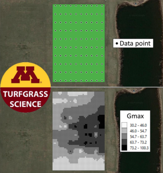 Protocol for mapping sports field properties