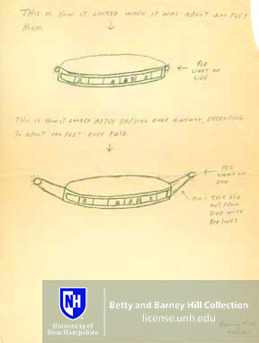 "Barney Hill's Sketch of the Alien Craft"