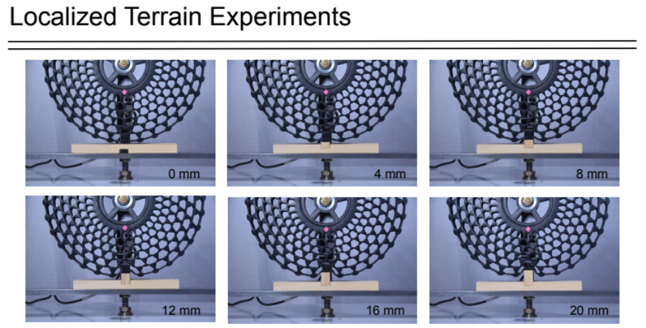 Airless tire with improved performance