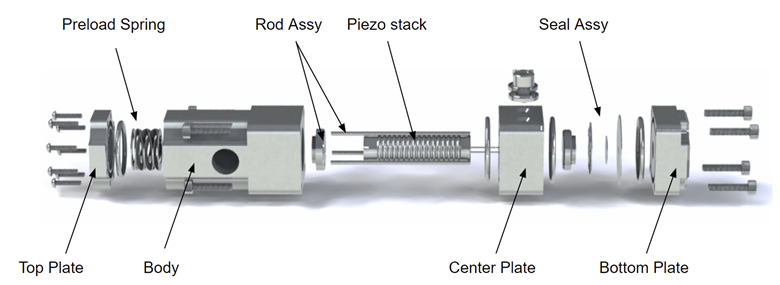 UMN Pneumatic Valve