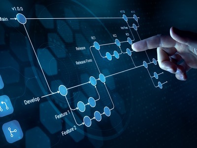 Apollo: Tracking and Identifying Changes in Workflows