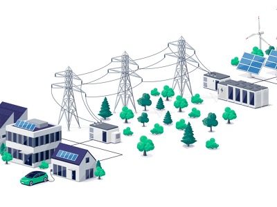 MASFIC: Streamlined Contingency Analysis for Power Utilities