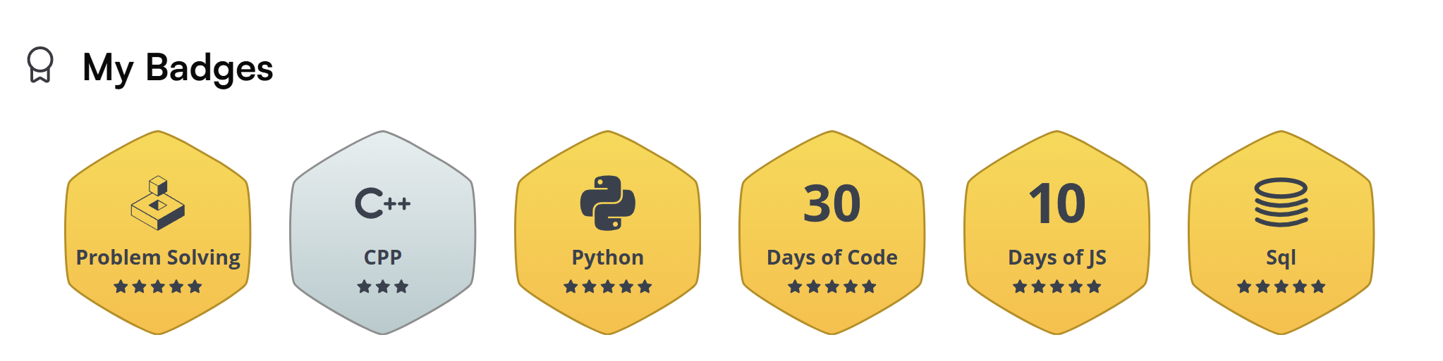 Hackerrank Badges