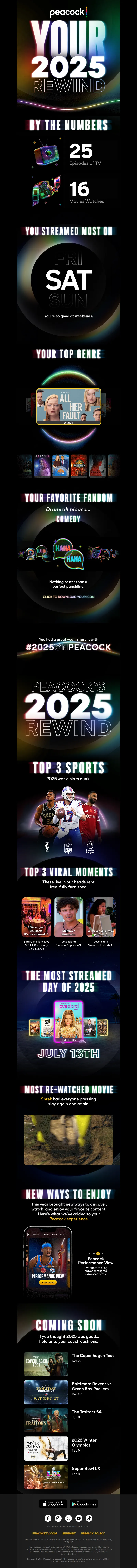 Email screenshot from Peacock - Your 2025 Rewind is here 🎉