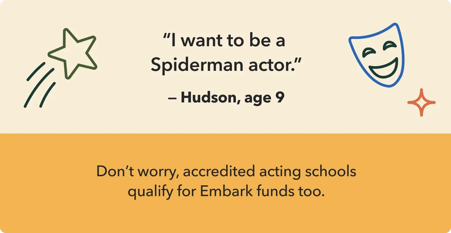Child's quote: "I want to be a Spiderman actor." Embark funds acting schools.