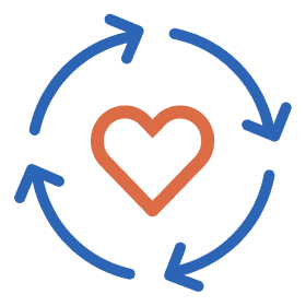 A heart outline surrounded by four blue arrows rotating in a continuous cycle.