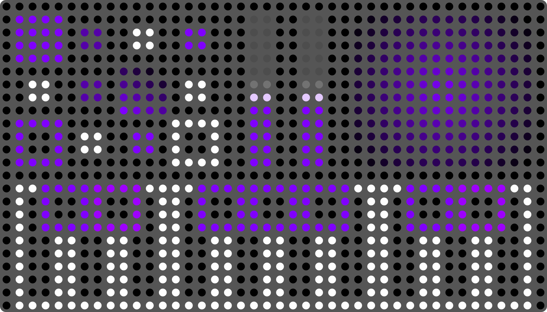 Mixed Layout LEDs