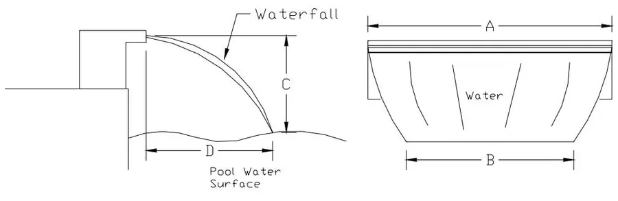 AstralPool Silk Flow Waterfall for pool, 900mm — view 4 of 5