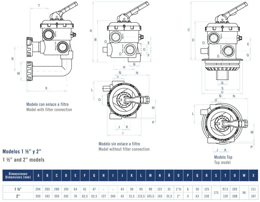 AstralPool Classic top mounted multiport valve, 2" — view 2 of 2
