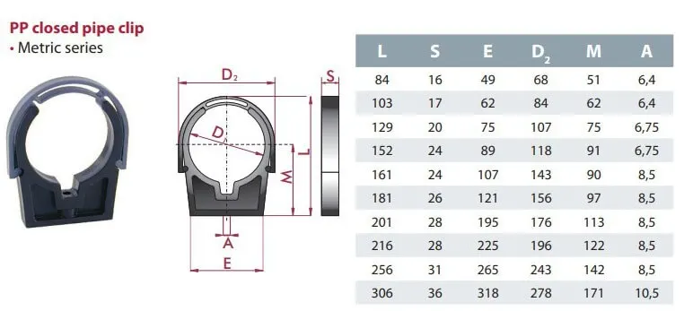 Cepex PP pipe clip 50 mm — view 3 of 3