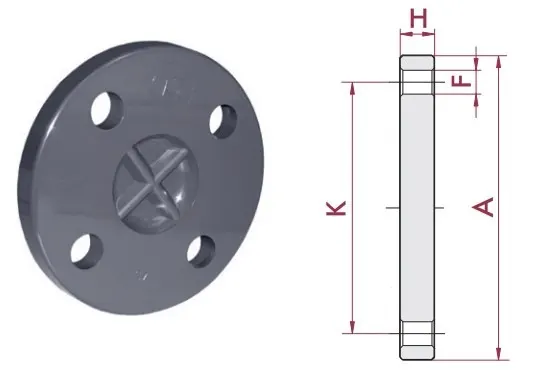 Cepex PVC-U blind flange 75 mm — view 2 of 4