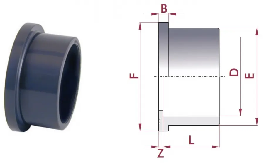 Cepex PVC-U flange adaptor 75 mm — view 2 of 4