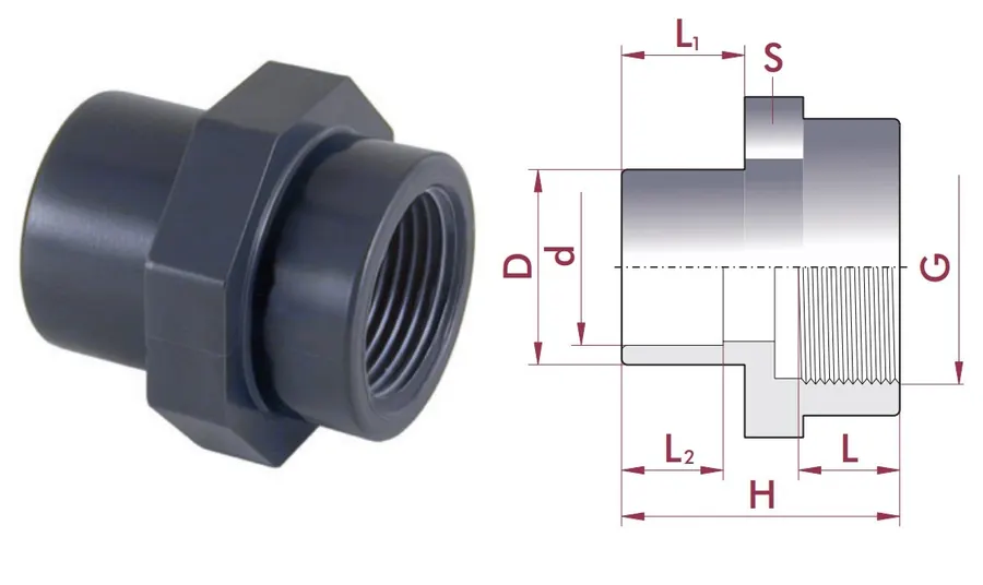 Cepex PVC-U reducing coupling with female thread FT 32 - 25 x ¾” — view 2 of 3