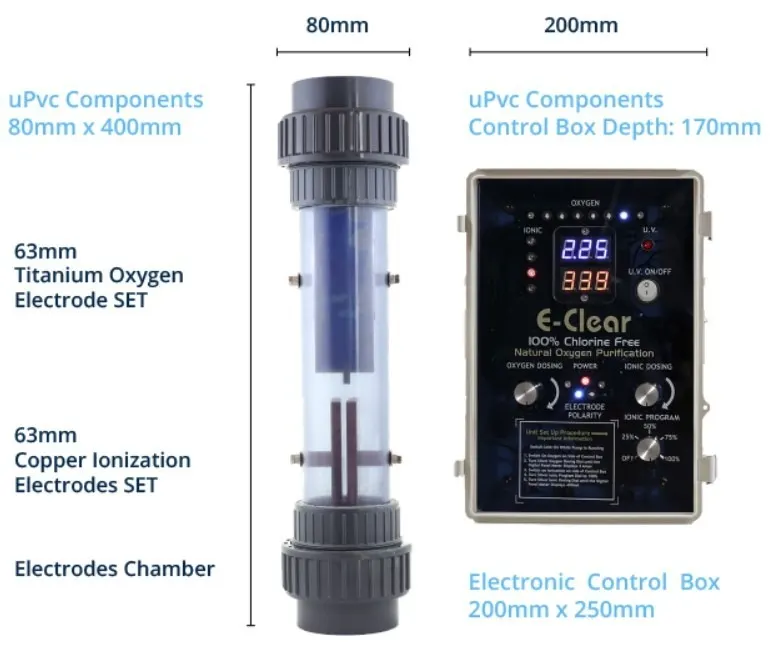 E-CLEAR MK-75 oxygen generating system — view 3 of 3
