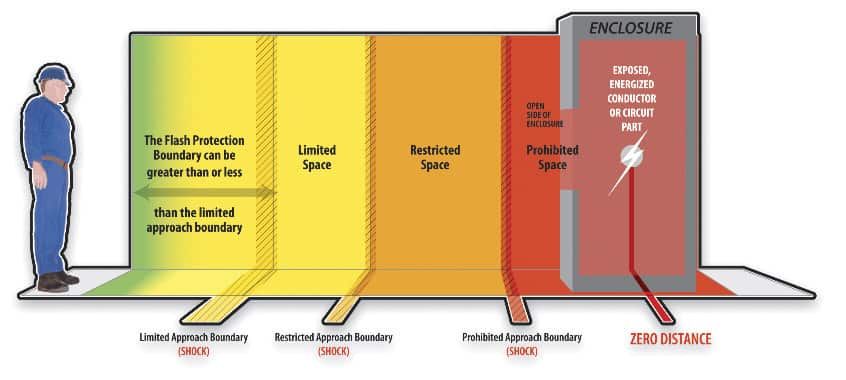 EE-rafter-figure-3-image3.jpeg