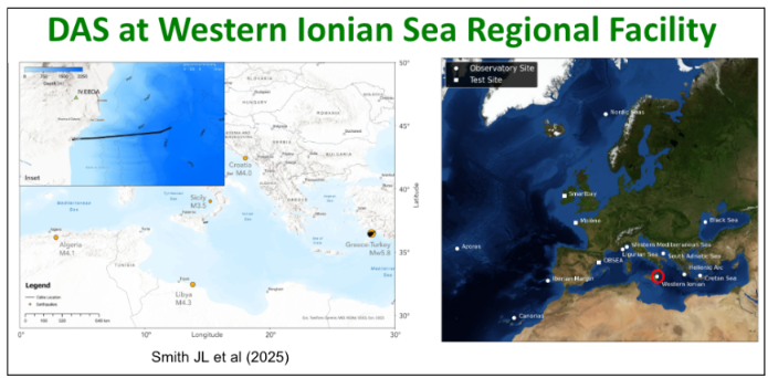 EMSO Cabled Observatories for Real-Time Data and Services: From Operational Marine Biology to Geohazards Monitoring