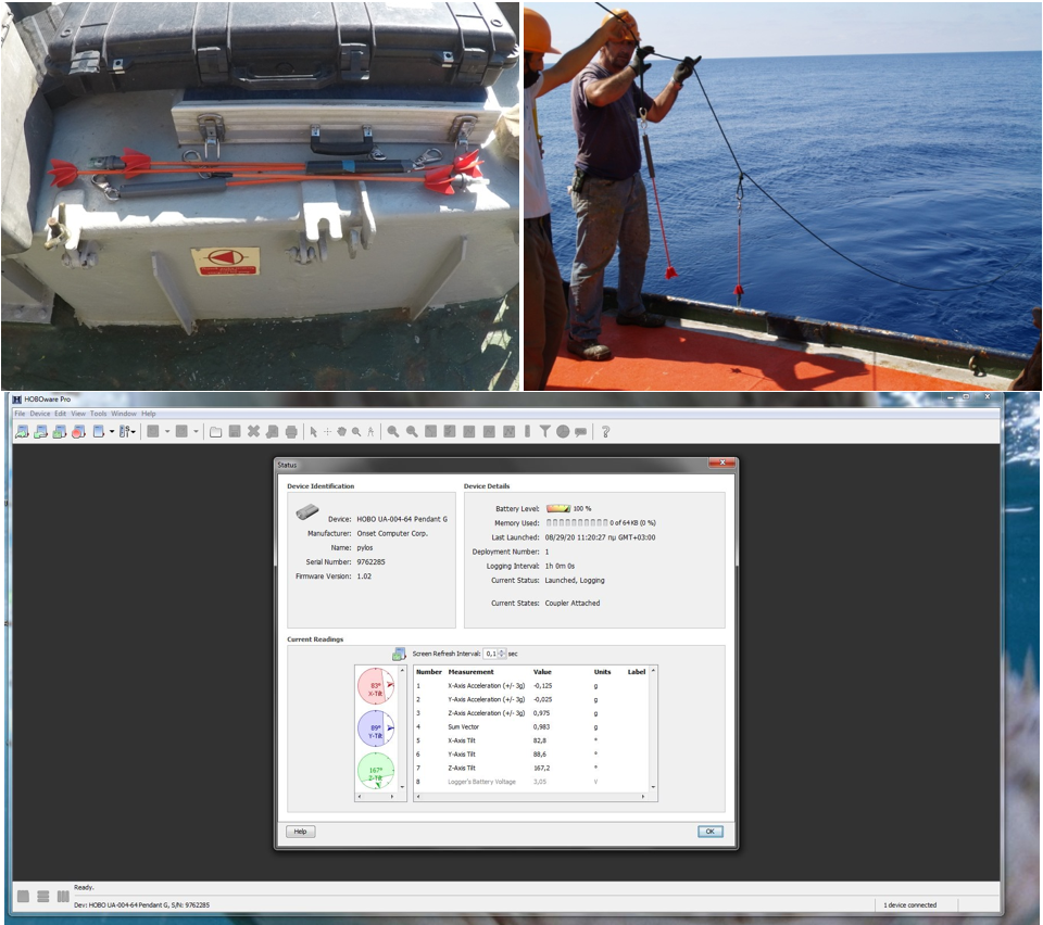 I.M.A.P.O.C.E.A.N Experiment Started EMSO ERIC – 1st TNA call