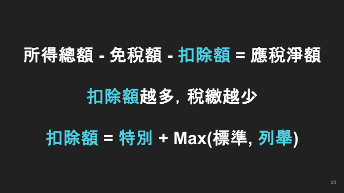 報稅