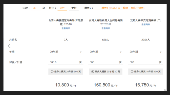 壽險差異