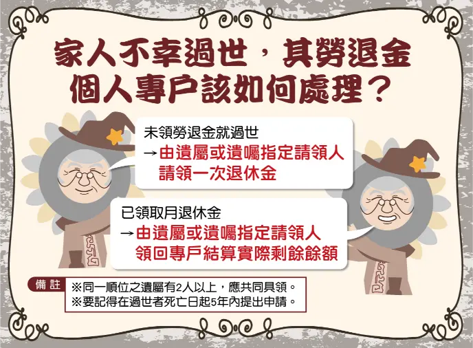 勞退一次領