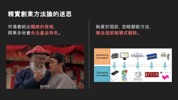 精實迷思
