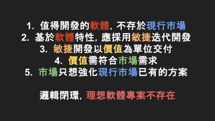 邏輯閉環