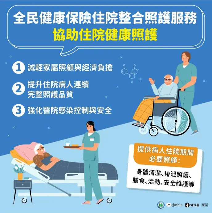 住院整合