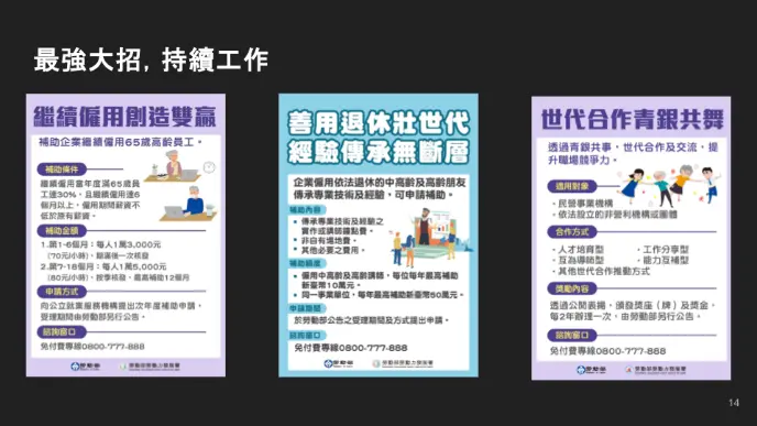 繼續工作