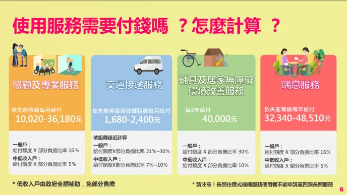 長照補助