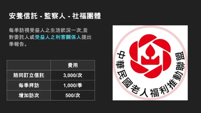 社福監察