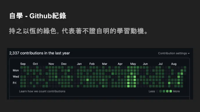 github
