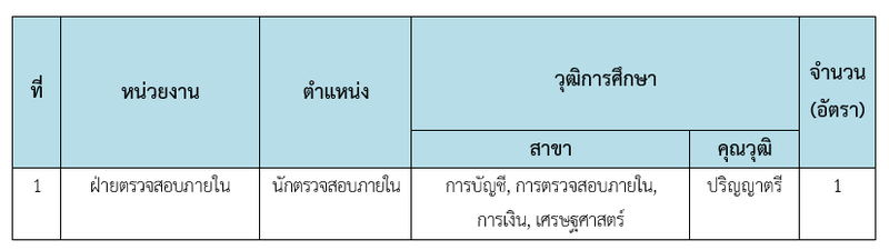 Screenshot 2026-07-07 154902.png