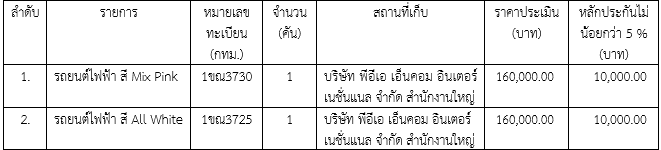 มอไซ51.PNG